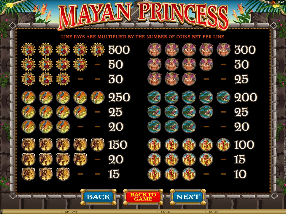 mayan princess slot machine detail image 1