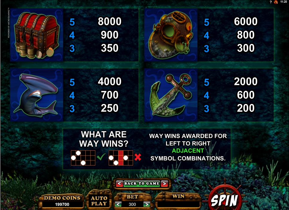 octopays slot machine detail image 1