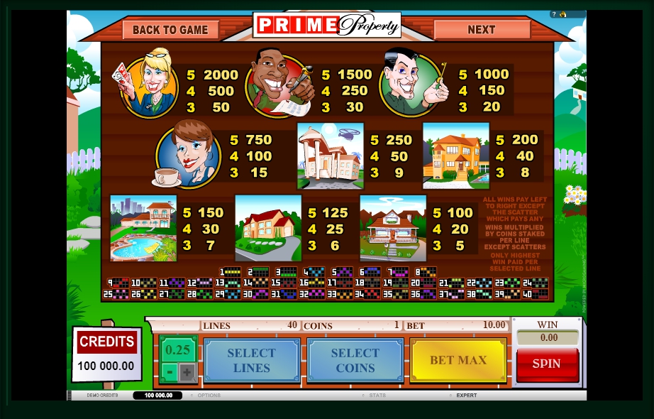 prime property slot machine detail image 0