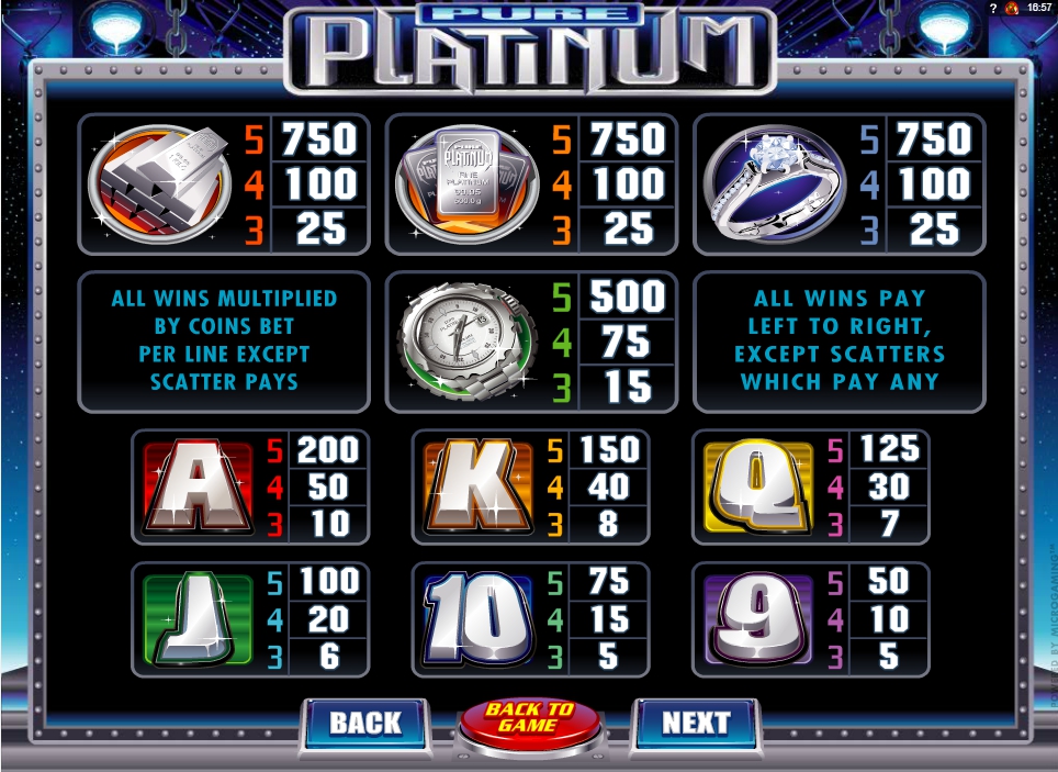 pure platinum slot machine detail image 1
