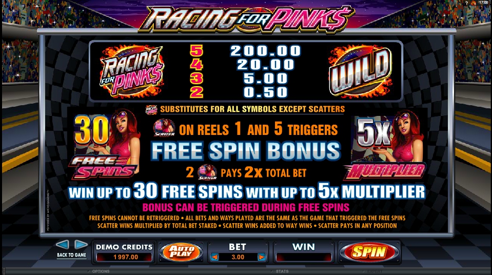 racing for pinks slot machine detail image 2
