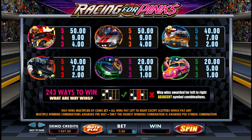 racing for pinks slot machine detail image 1