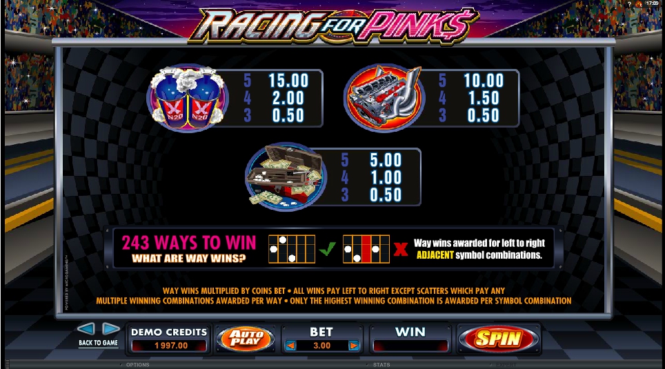 racing for pinks slot machine detail image 0