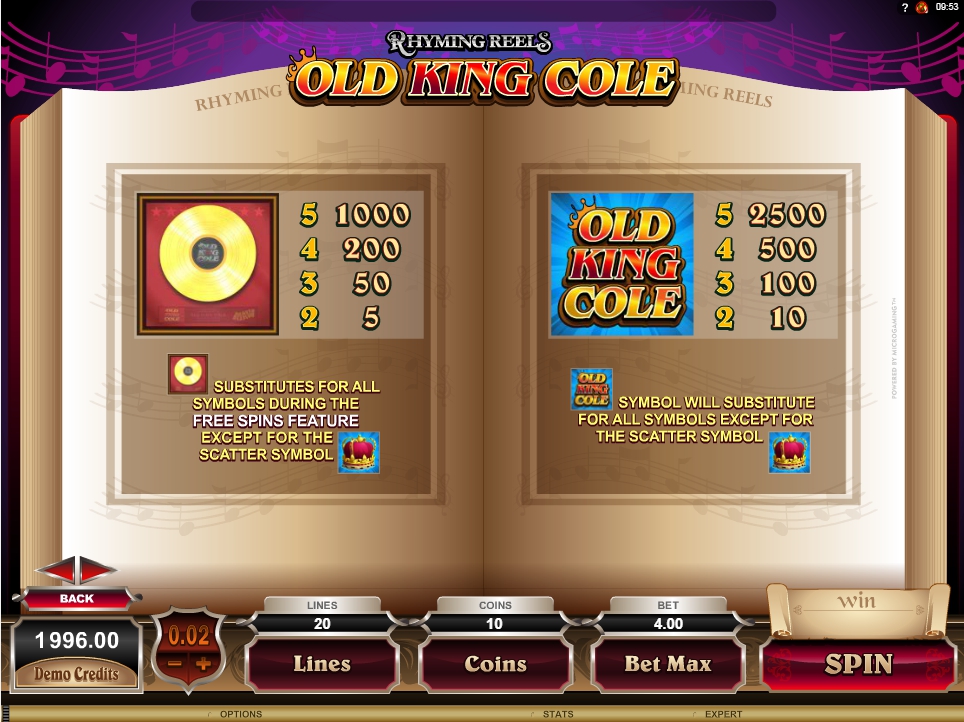 rhyming reels old king cole slot machine detail image 2