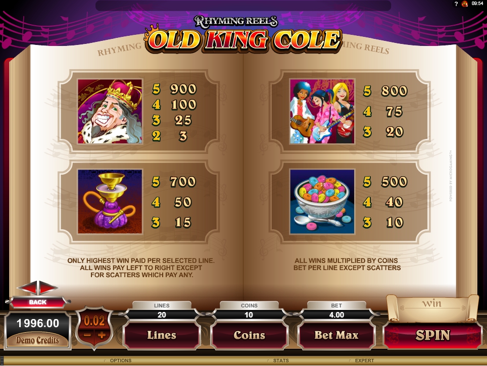 rhyming reels old king cole slot machine detail image 1