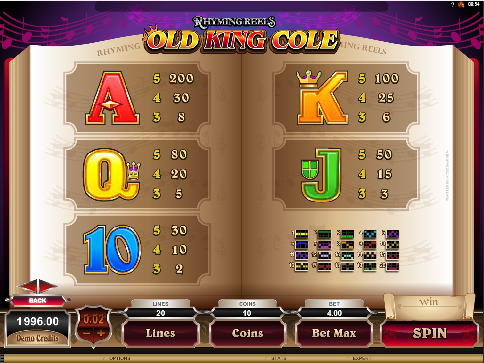 rhyming reels old king cole slot machine detail image 0