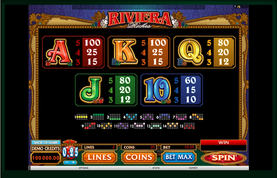 riviera riches slot machine detail image 0