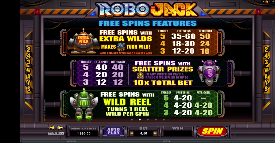 robo jack slot machine detail image 3