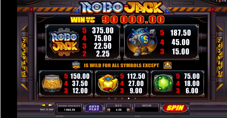 robo jack slot machine detail image 1