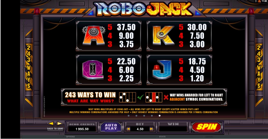 robo jack slot machine detail image 0