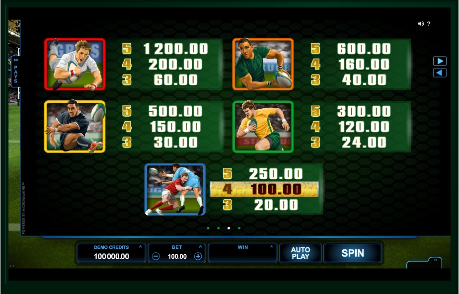 rugby star slot machine detail image 1