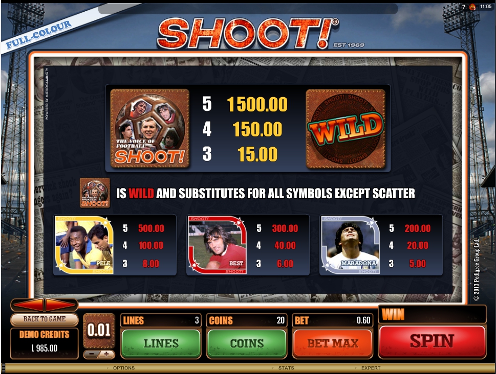 shoot! slot machine detail image 2
