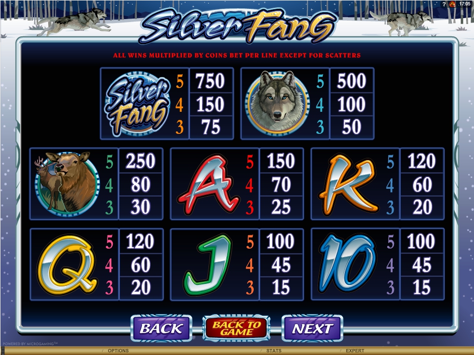 silver fang slot machine detail image 1