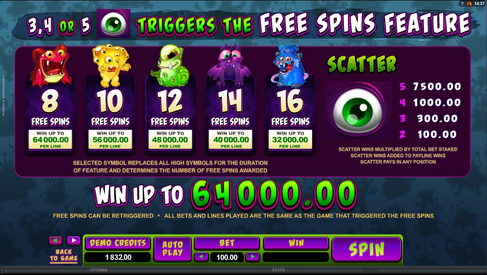 so many monsters slot machine detail image 3
