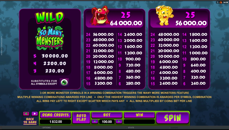 so many monsters slot machine detail image 2
