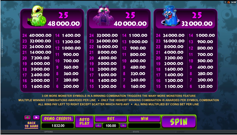 so many monsters slot machine detail image 1