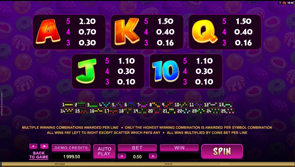 so much candy slot machine detail image 0