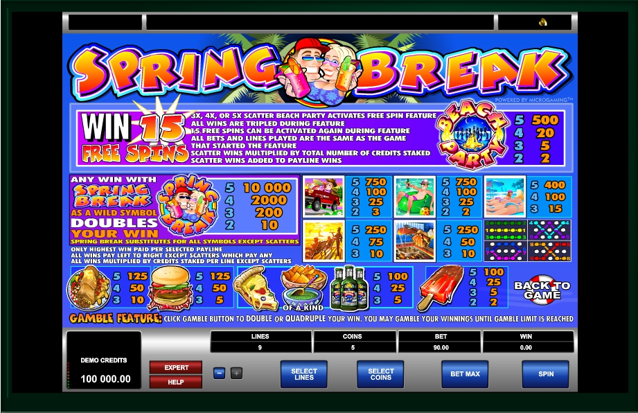 spring break slot machine detail image 0