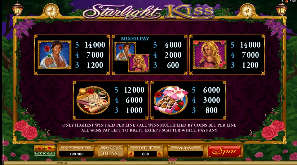 starlight kiss slot machine detail image 1