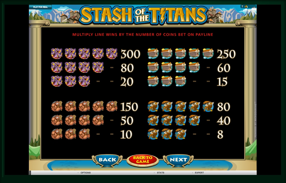 stash of the titans slot machine detail image 3
