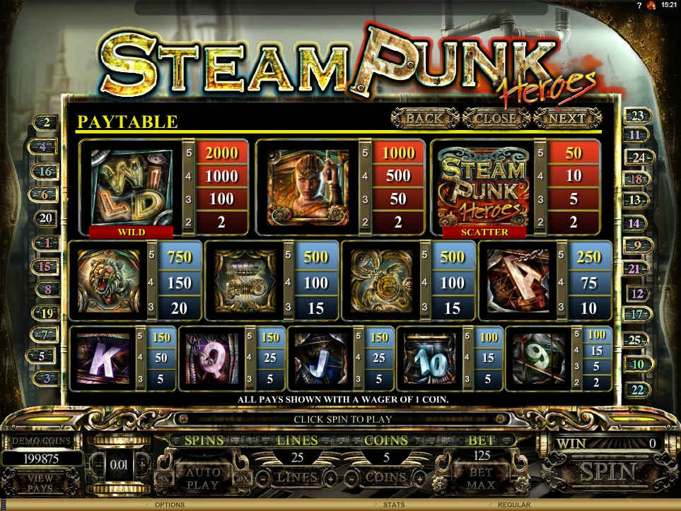 steam punk heroes slot machine detail image 3