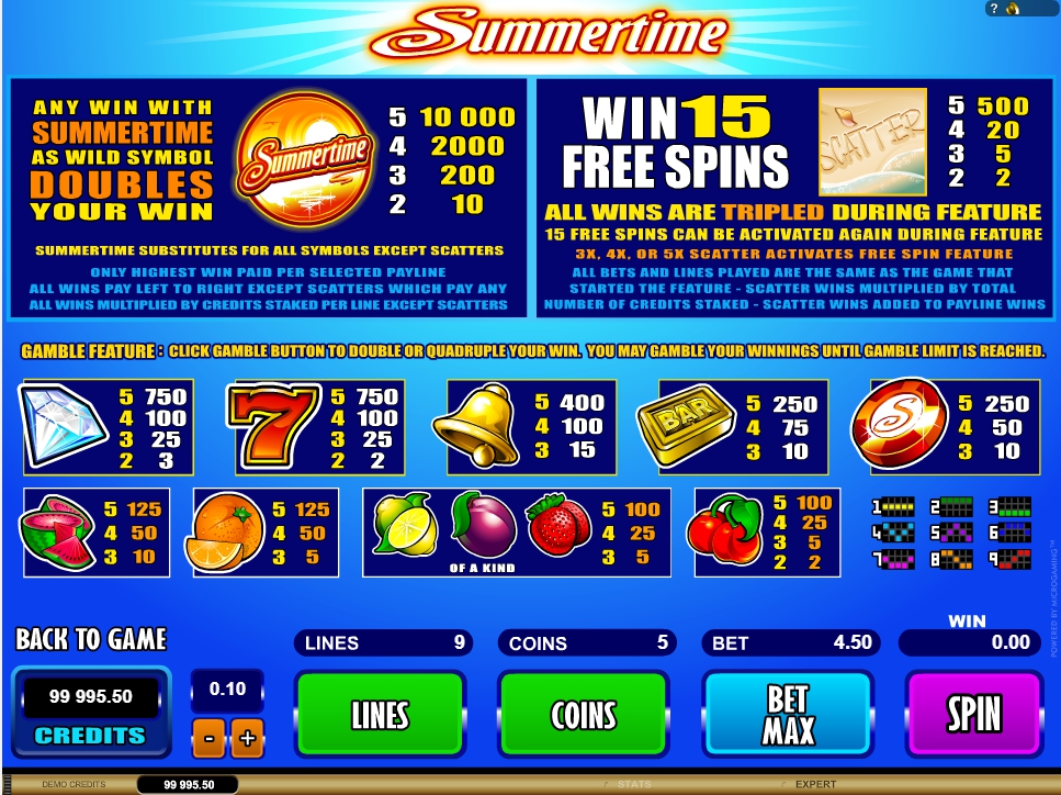 summertime slot machine detail image 0