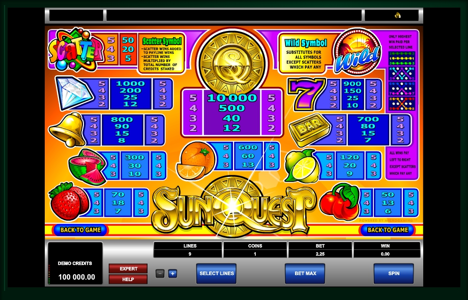 sunquest slot machine detail image 0