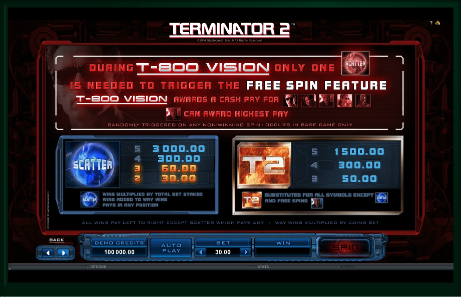 terminator 2 slot machine detail image 2