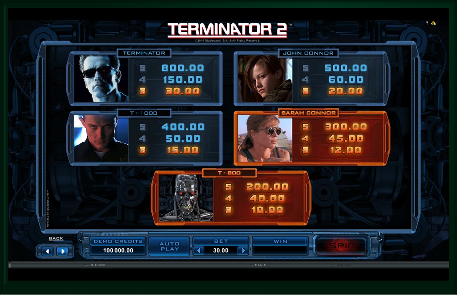 terminator 2 slot machine detail image 1