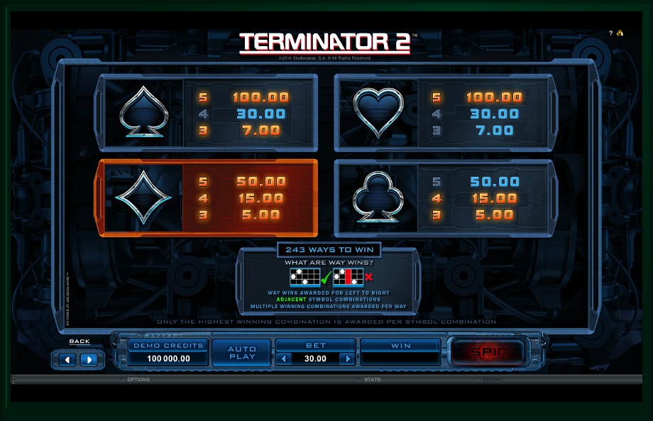 terminator 2 slot machine detail image 0