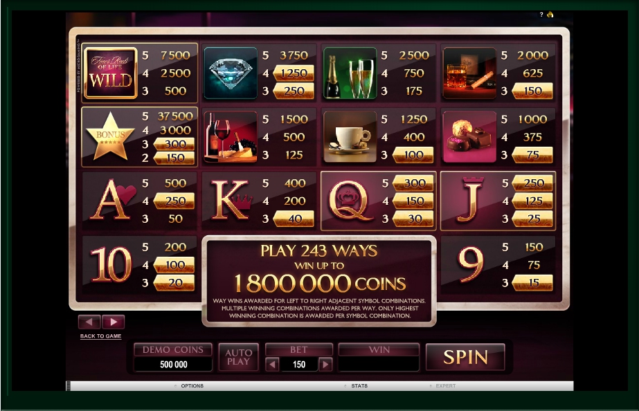 the finer reels of life slot machine detail image 0