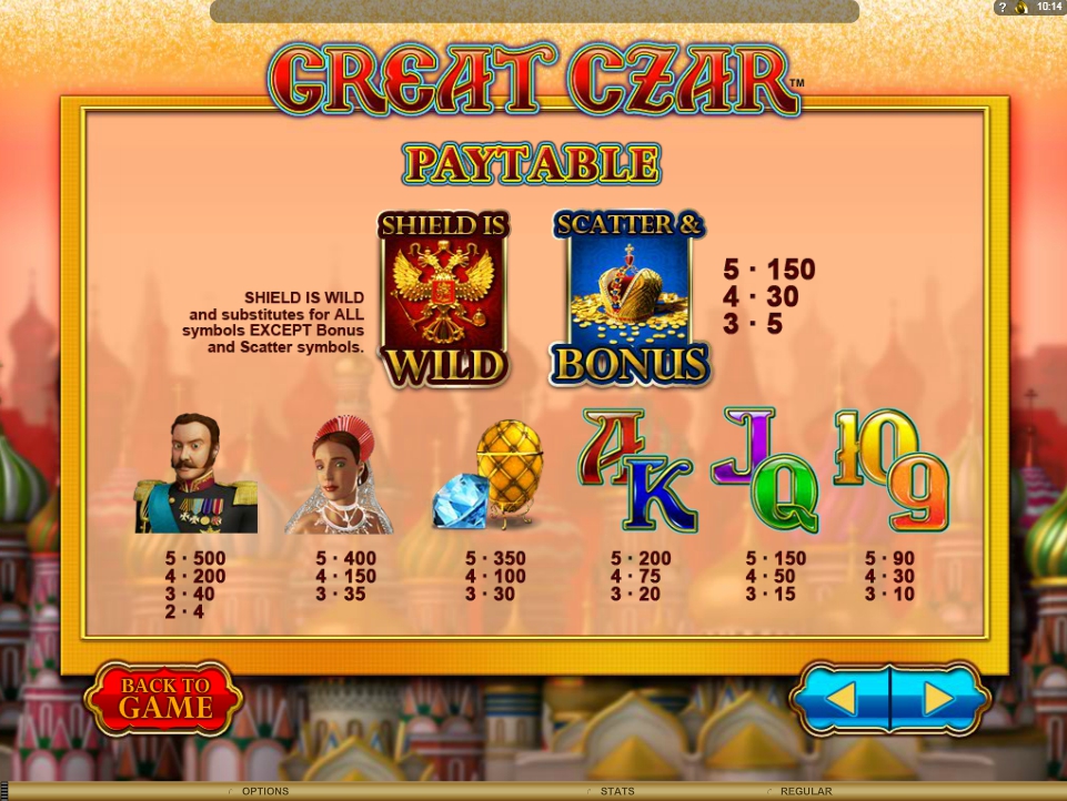 the great czar slot machine detail image 4