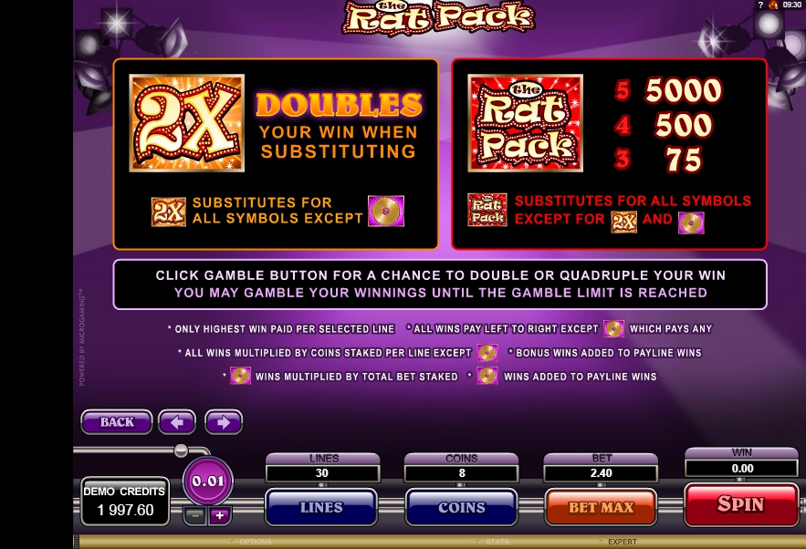 the rat pack slot machine detail image 2