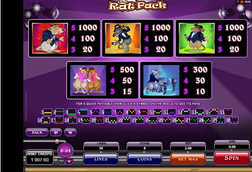 the rat pack slot machine detail image 1