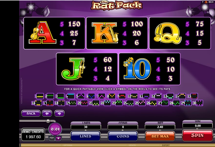 the rat pack slot machine detail image 0