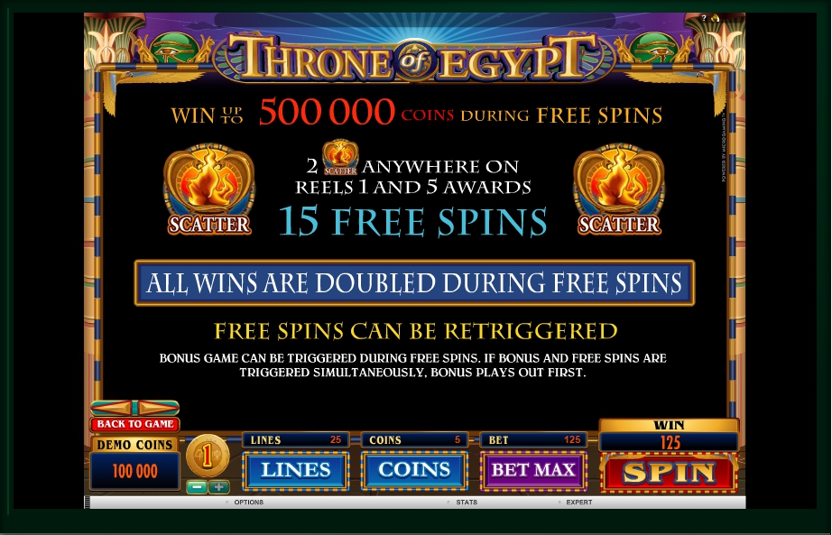 throne of egypt slot machine detail image 4