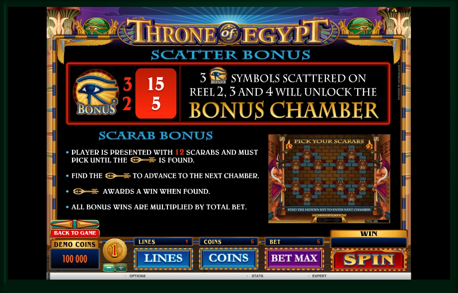 throne of egypt slot machine detail image 3