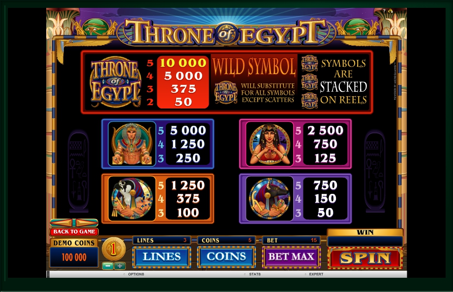 throne of egypt slot machine detail image 1