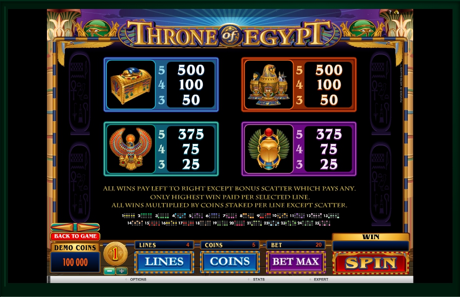 throne of egypt slot machine detail image 0