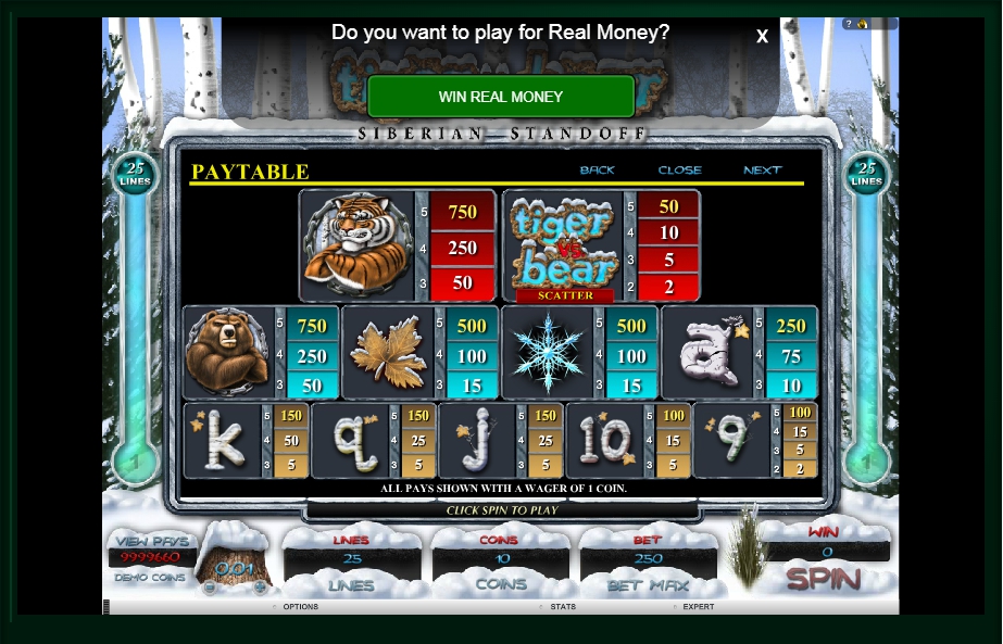 tiger vs. bear slot machine detail image 4