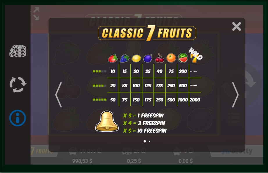 classic 7 fruits slot machine detail image 1