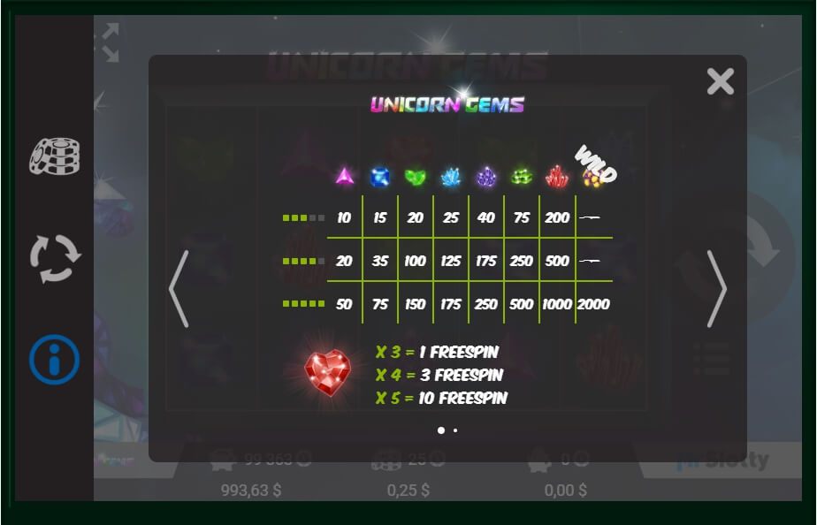 unicorn gems slot machine detail image 1