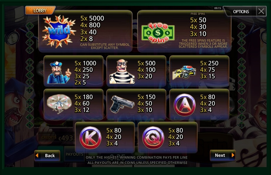bank robbery slot machine detail image 1