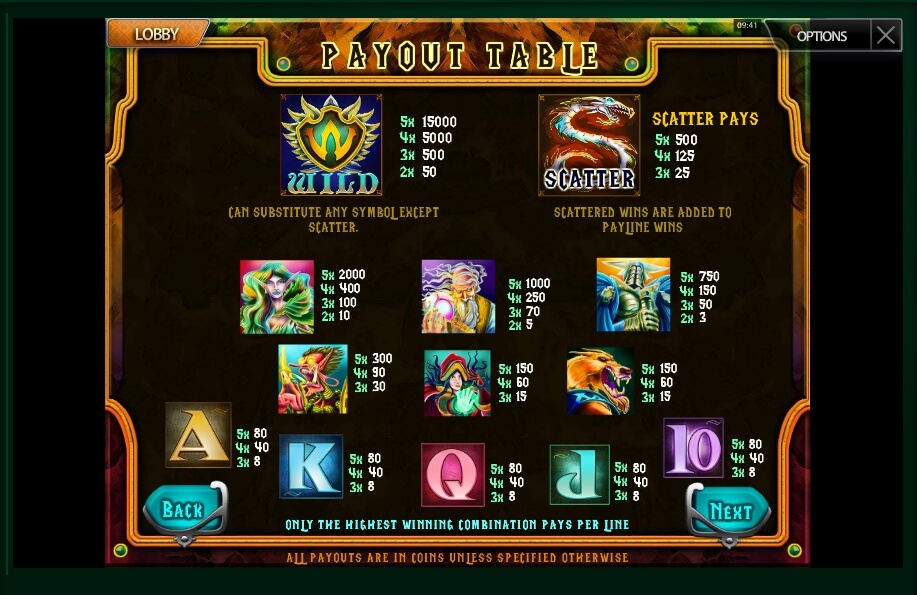 golden legacy slot machine detail image 1