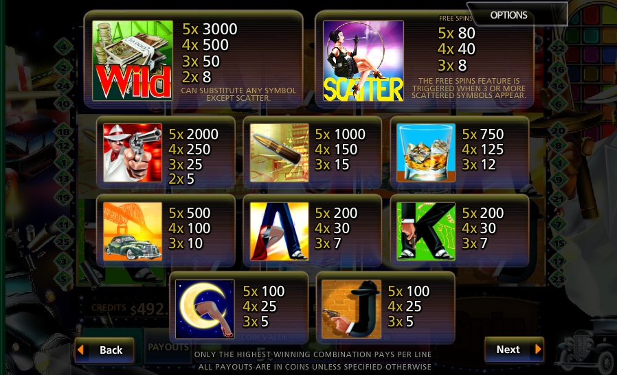 slot boss slot machine detail image 1