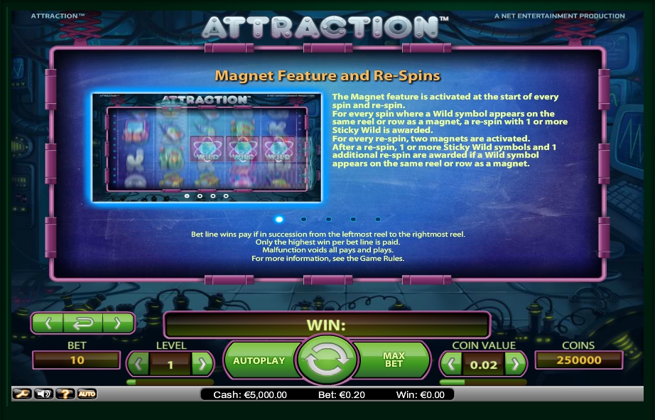 attraction slot machine detail image 4