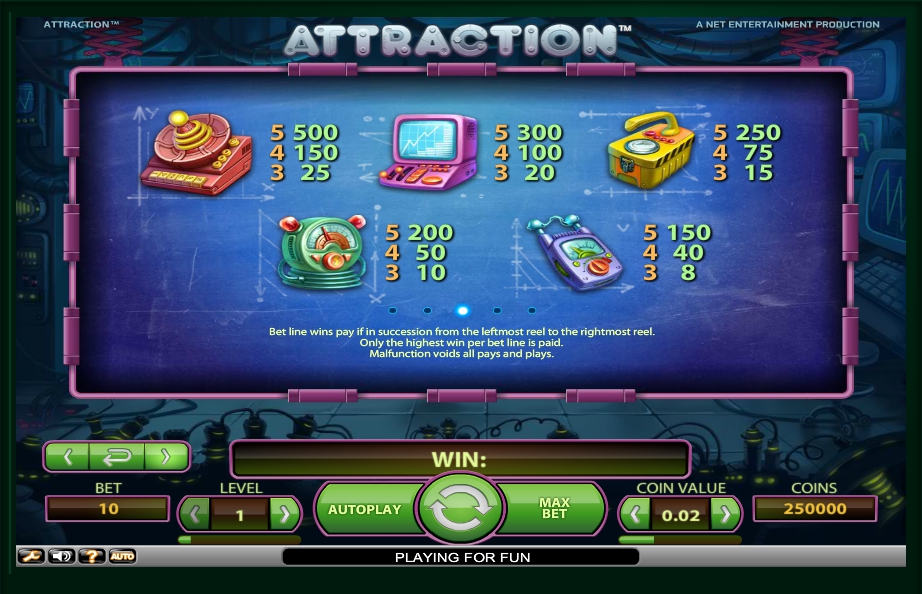 attraction slot machine detail image 2
