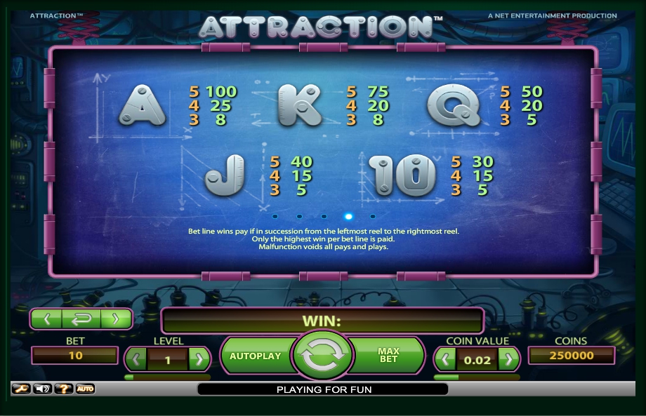 attraction slot machine detail image 1