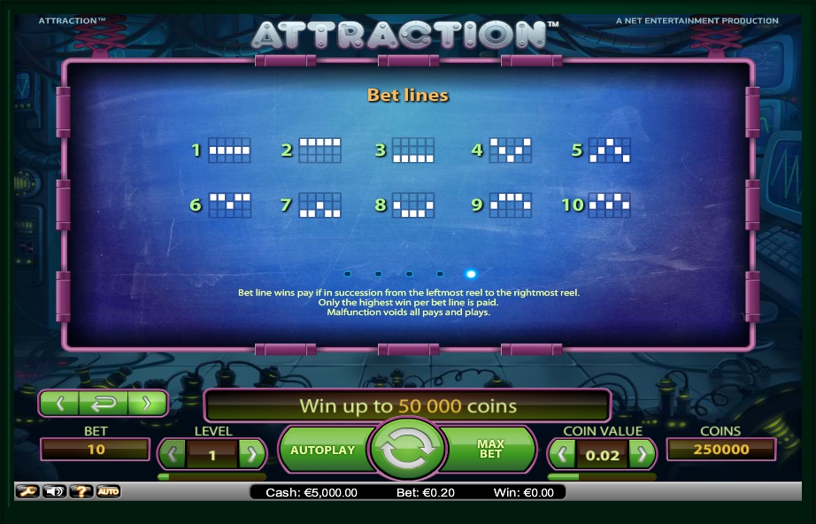attraction slot machine detail image 0