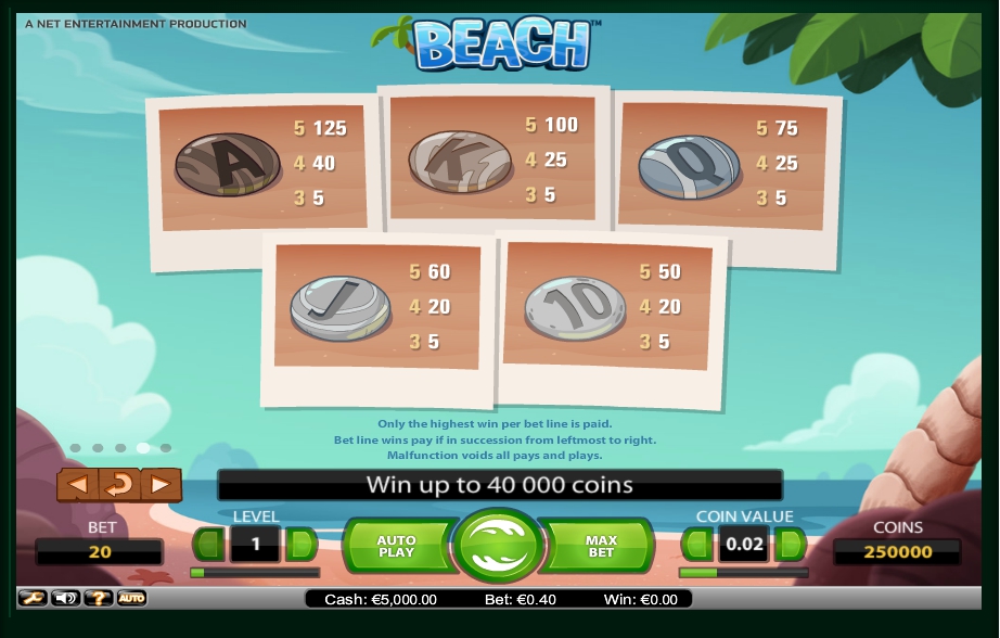 beach slot machine detail image 1